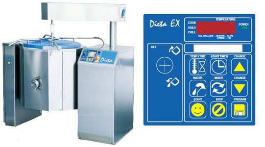 Dieta EXM kettles